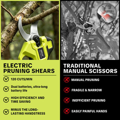 Brushless Cordless Electric Pruner Shears, 1.25‑Inch Cutting Power Garden Shears, Dual 21V Rechargeable Batteries for Tree & Flower Pruning